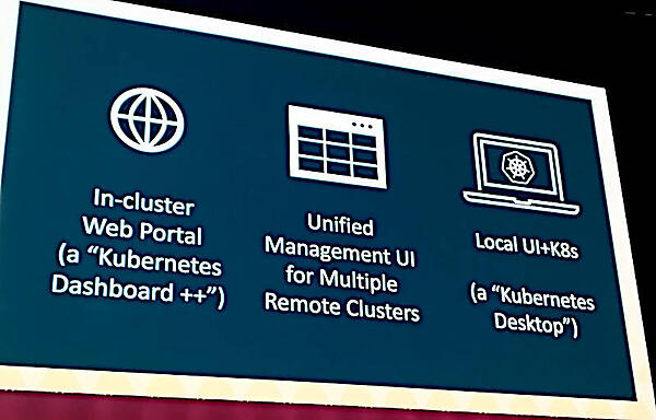 3つの役割を果たすツールを開発することで新規ユーザーに良好なユーザー体験を提供