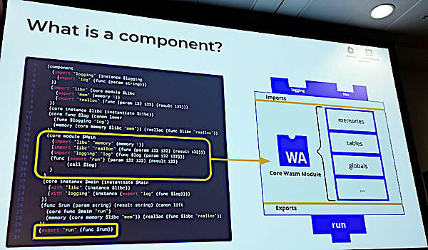 コンポーネントモデルの記述例を見せて解説