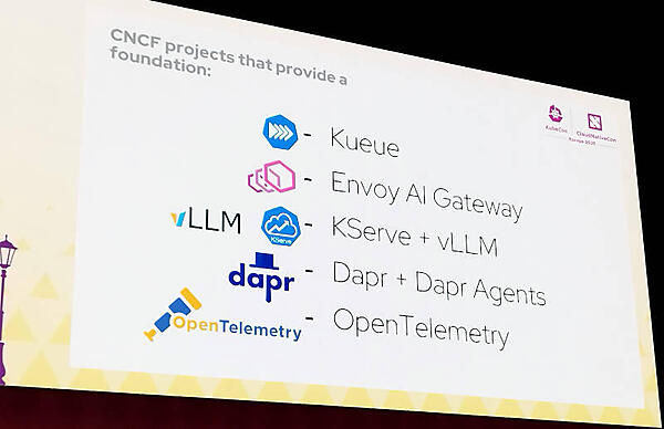 必要要件をカバーするCNCFのプロジェクトを紹介