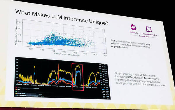 クエリーの数に相関しないLLMの実態。少ないプロンプトでもCPU資源の大量消費が発生する