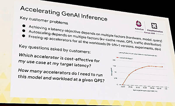 生成AIの推論を高速化するためのポイントを整理