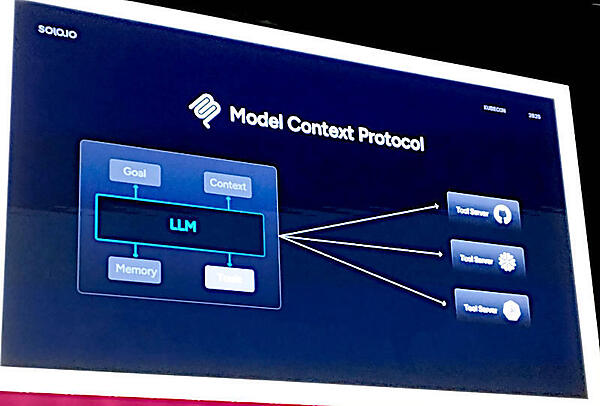 MCPの概要を解説。LLMが外部サービスと連携するには個別に実装する必要があった