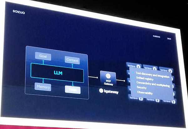 KgatewayをMCP Gatewayとして使えるように