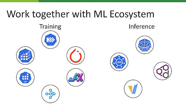 Work together with ML Ecosystem