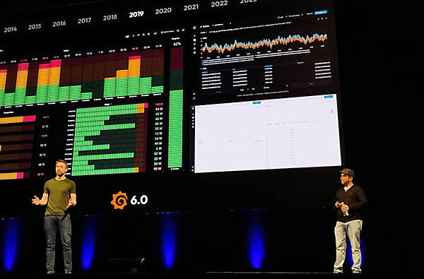 Torkel Odegaard氏（左）とCEOのRaj Dutt氏（右）