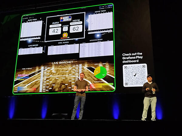 NCAAの試合のデータをダッシュボード化
