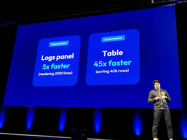Grafanaの高速化について解説