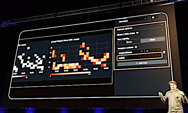 sqliteからデータを取り込むルールによって動的にチャートを更新する機能
