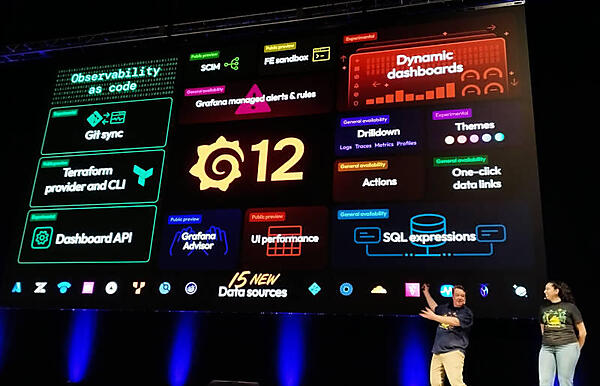 キーノートセッションのまとめを1枚のスライドで