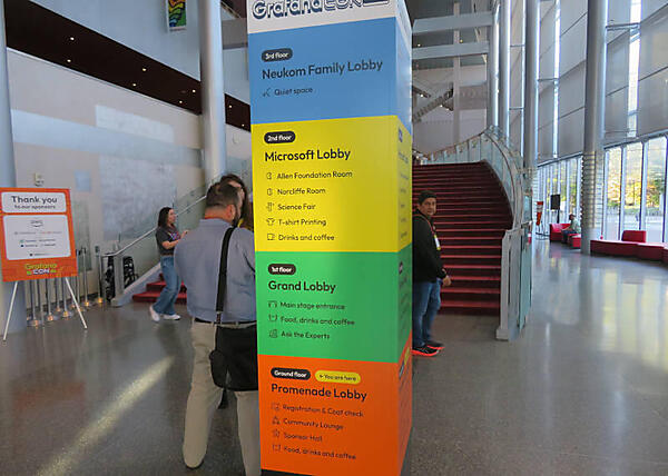 会場入り口のホワイエの案内板。4階分のスペースを上手く配分して使用