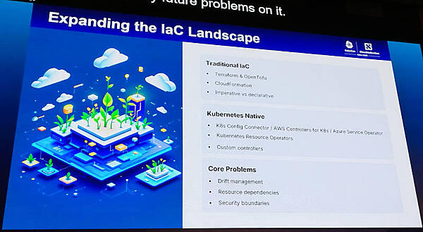 クラウドネイティブにおいてKubernetesネイティブかどうかは大きな問題点