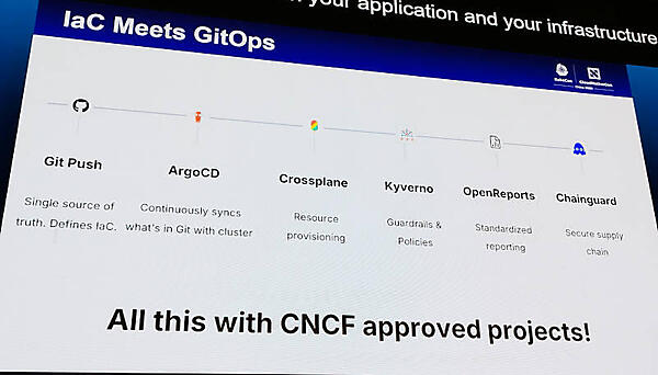 GitOpsで構成管理全体を実装した場合の中核となるCrossplane