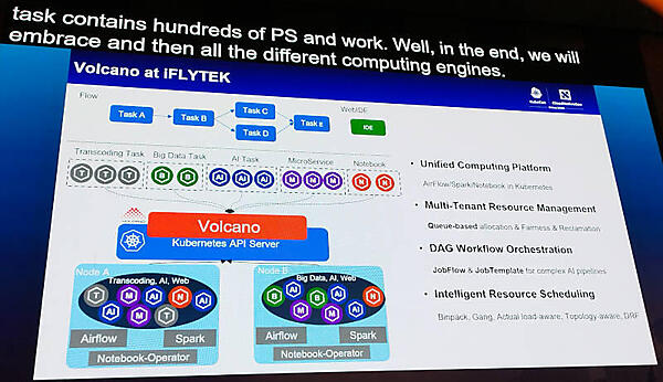 Volcanoを使ってKubernetes上でバッチジョブをスケジューリング