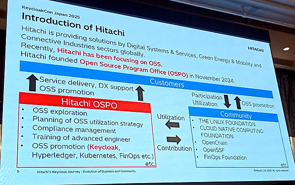 日立のオープンソース関連の取り組みを紹介