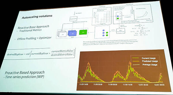 オートスケーリングにおけるスケジューリングのアプローチを紹介