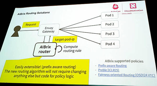 Envoyを使ってどのPodにリクエストを送るのかをPrefixを利用して判断するルーティング