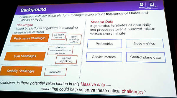 Kuaishouのクラスターを最適化するのが目的