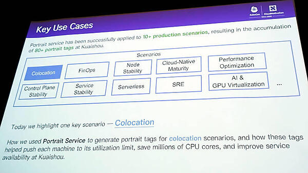 ポートレイトタグを使う目的はさまざまだが、今回はコロケーションのユースケースを説明