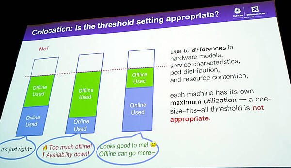 オンラインタスクとバッチタスクの比率をコントロールすることで最適化を目指す