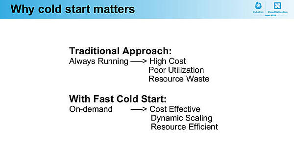 常にアプリケーションを実行するより必要に応じてコールドスタートする利点を紹介