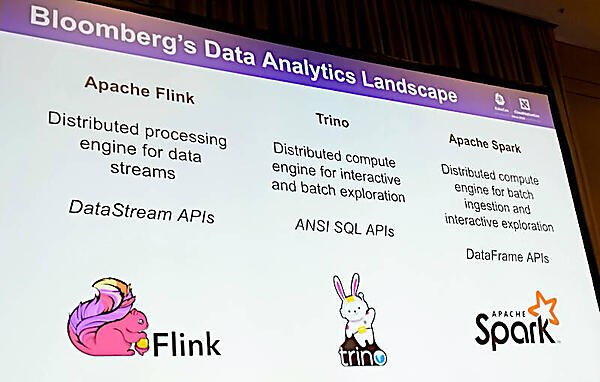 データ分析の中核になっているのは3つのオープンソースソフトウェア