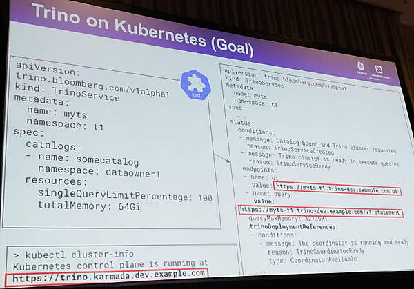 Trinoによって検索のためのエンドポイントを抽象化