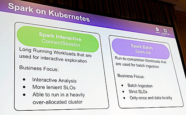 オンラインジョブとバッチジョブで使えるSpark