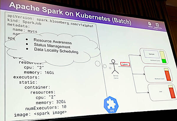 バッチでSparkを使う場合の解説