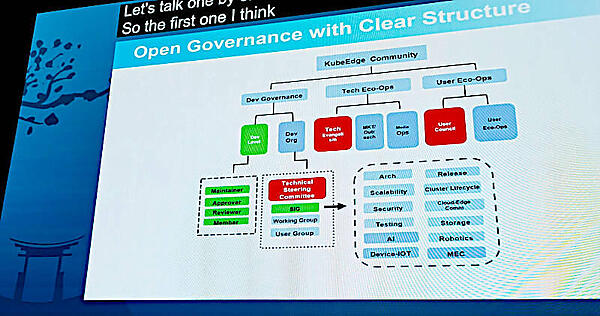 KubeEdgeの成功要因、オープンなガバナンスと透明性の高い組織
