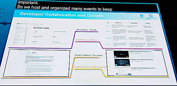 デベロッパー向けのリソースも用意して活動している