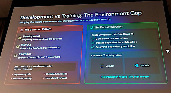 LLM開発のパターンとDatasetによる開発パターンの違いを紹介