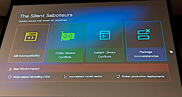 機械学習には隠れた問題点が多く存在することを紹介