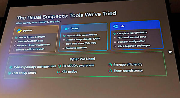 pip、Docker、Nixなどを例に挙げてPro/Conを比較