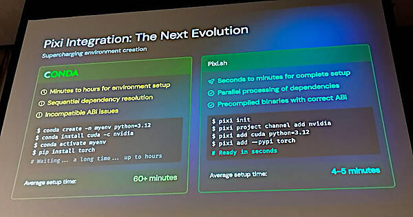 CONDAとPixiの比較