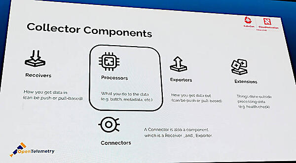 OpenTelemetry Collectorについて解説