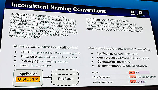 オブザーバビリティで取得する情報の命名ルールが決まっていないアンチパターン