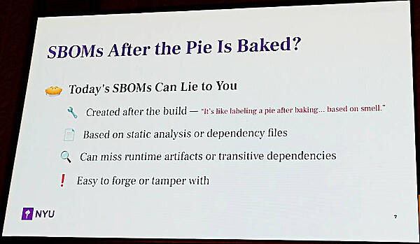 SBOMは作成後に生成されることで虚偽の内容となり得ることを説明