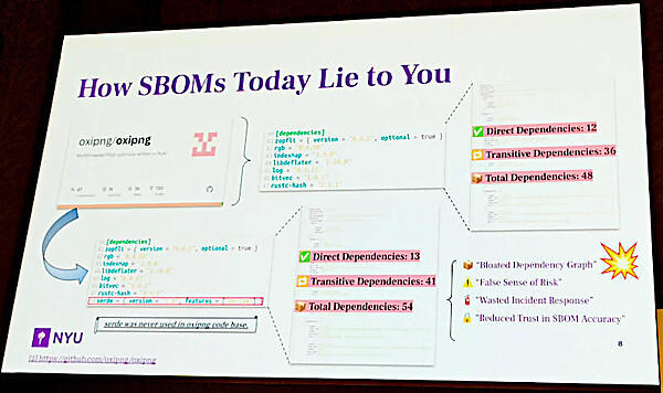oxipngというRustで書かれたpngファイルの最適化ツールを例に挙げて説明