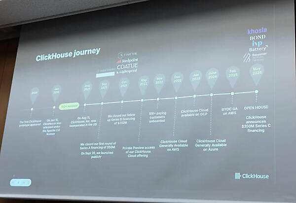 ClickHouseの歴史を紹介。クラウドサービスは2022年から