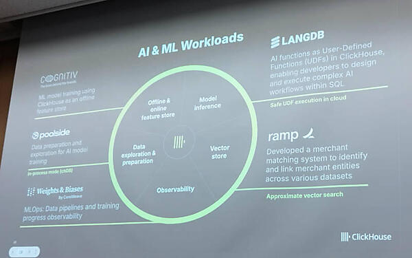 CONGITIV、Poolside、Weights &amp;Biases等がClickHouseを使っていると紹介