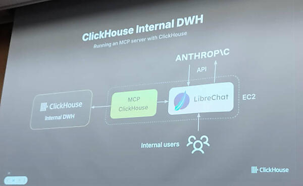 ClickHouseの社内事例。生成AIのチャットからデータウェアハウスとしてClickHouseを使う例