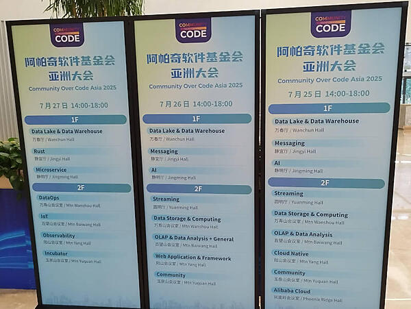 カンファレンス会場に置かれたモニターでセッションのスケジュールや部屋は確認できる