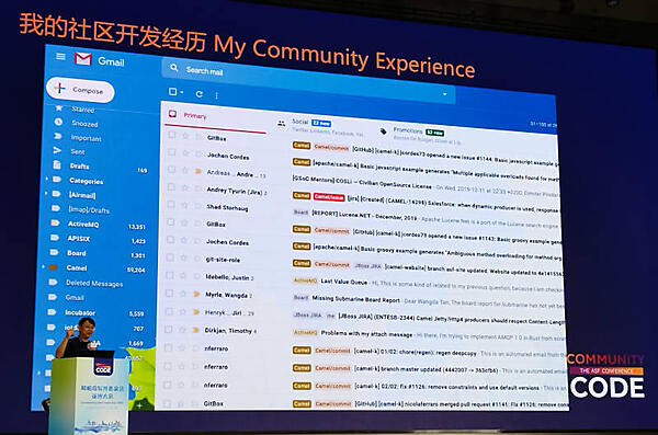 Gmailを使って欧米のエンジニアとは交流しているようだ