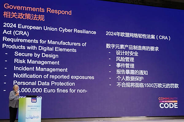 EUのCRAについて解説