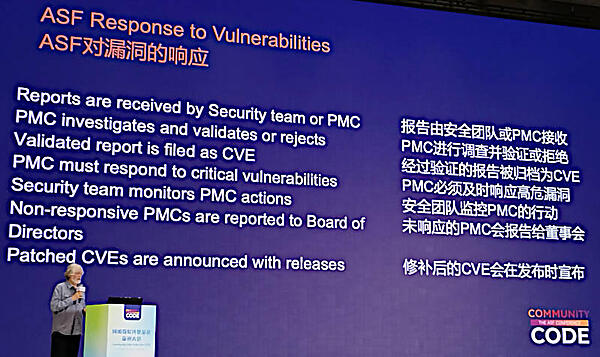 ASF配下のプロジェクトに脆弱性が発見された際のフローを解説
