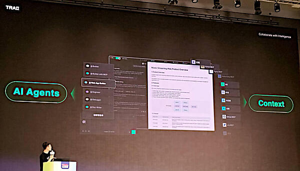 TRAEを中心にして外部のAIエージェント、データソースなどが連携する