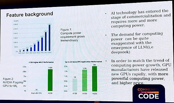 GPUの最適なスケジューリングが必要な背景を説明