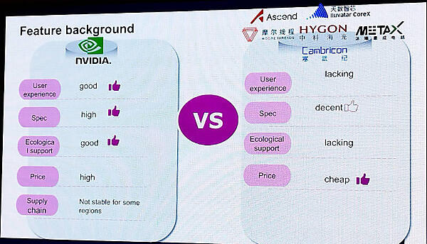 NVIDIAと他のGPUメーカーを比較