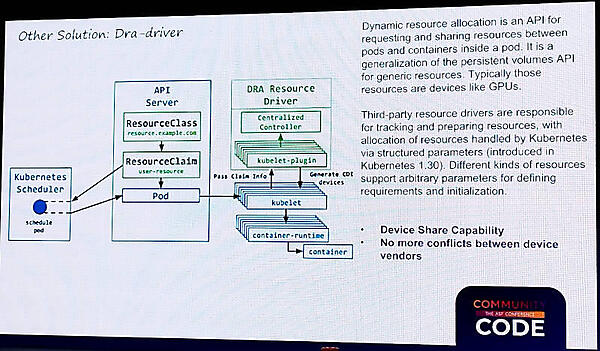 GPU最適化の方法を解説。ここではDRAによる最適化を紹介