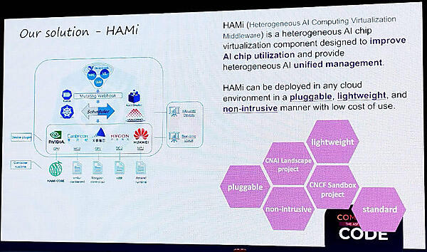 KubernetesとバッチジョブのVolcanoに対応する異機種GPUスケジューラーHAMi